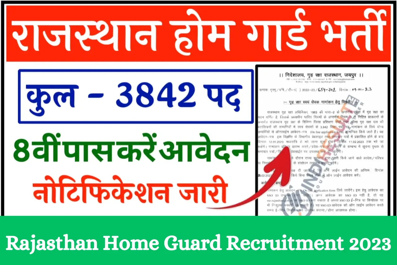 Rajasthan Home Guard Recruitment - 2023 Steps to apply