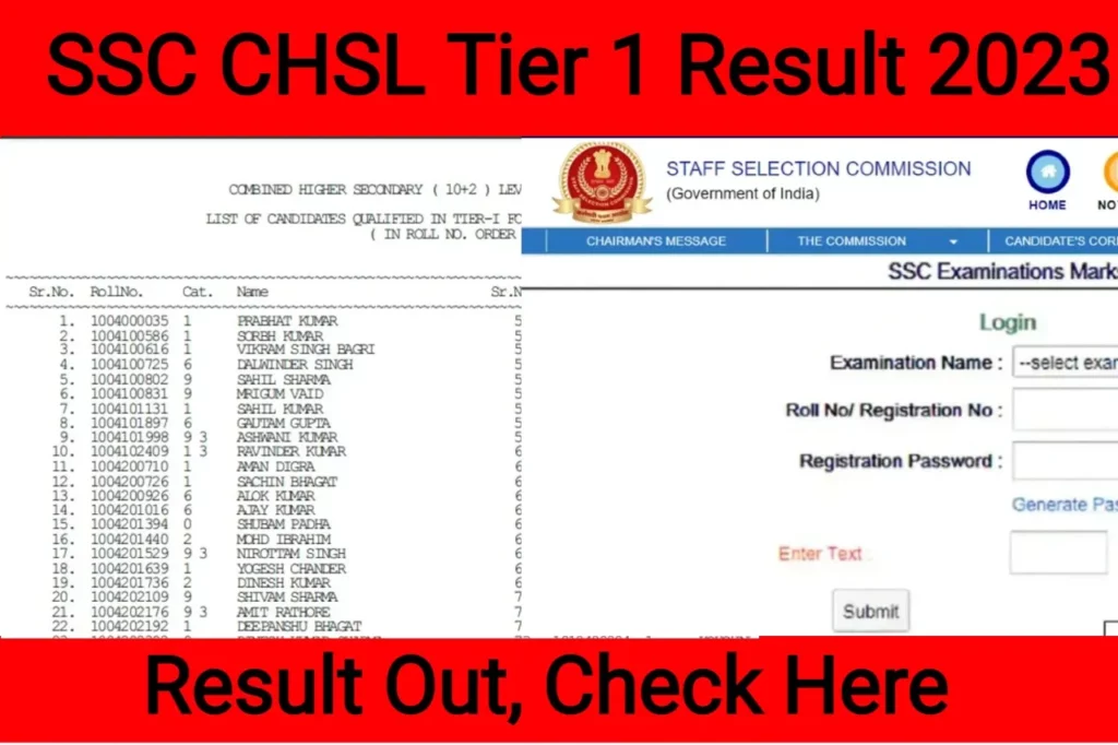 ssc chsl tier 1 result 2023