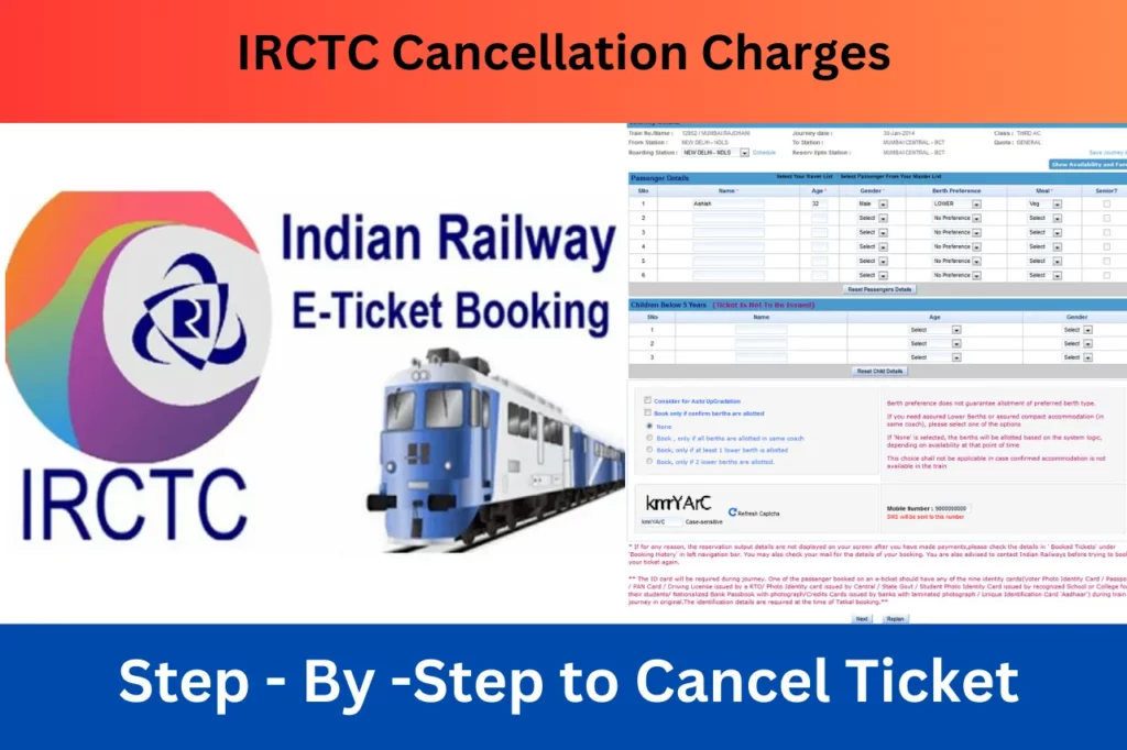 IRCTC cancellation Charges