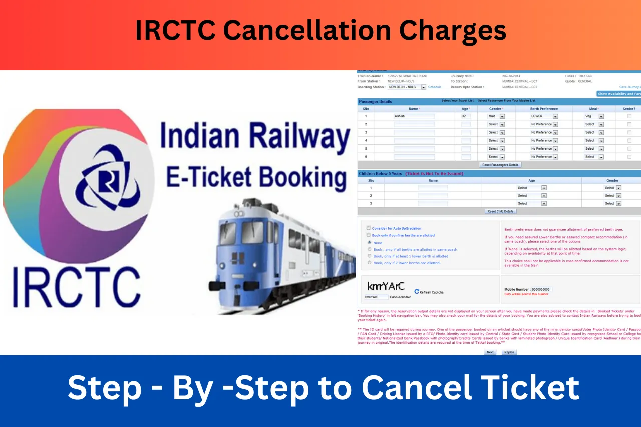 irctc tour packages cancellation charges