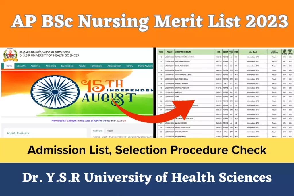 AP BSc Nursing Merit List 2023