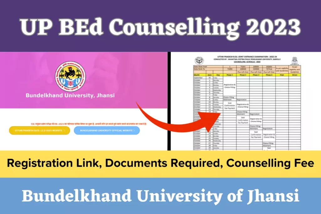 UP BEd Counselling 2023